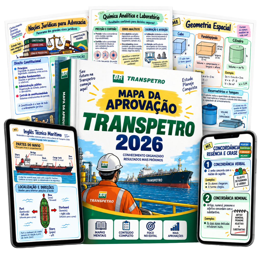 Mockup do Pacote Mapa da Aprovação Transpetro 2026